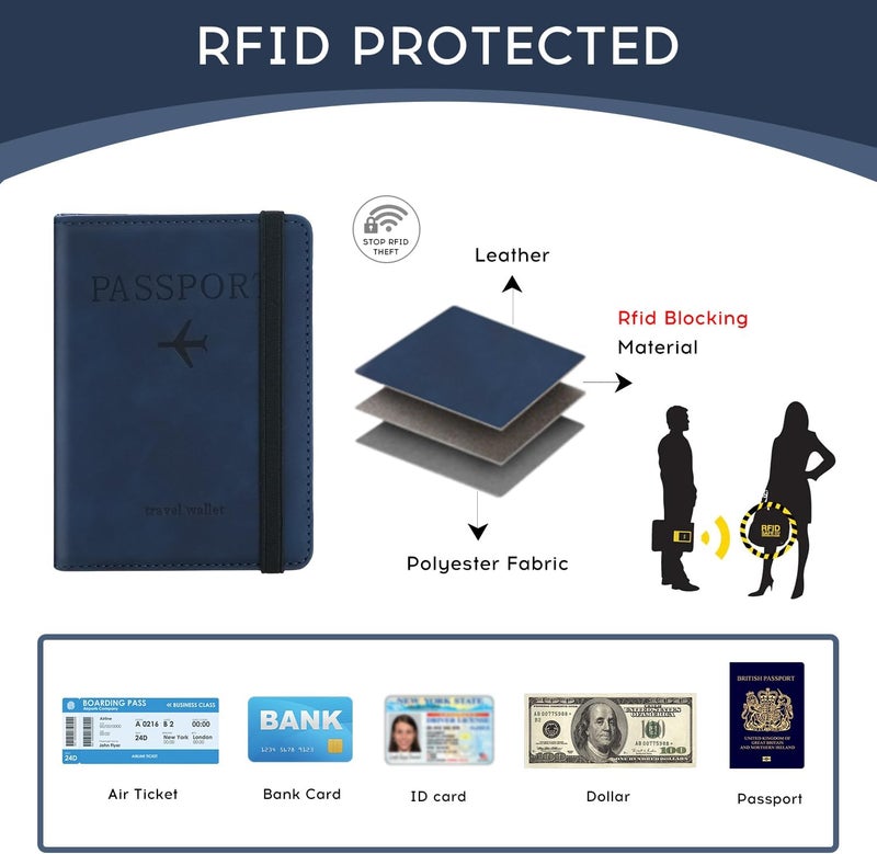 ILIYAH Passport Cover - RFID-Blocking Travel Wallet - Navy - Unisex Adults - Image 3